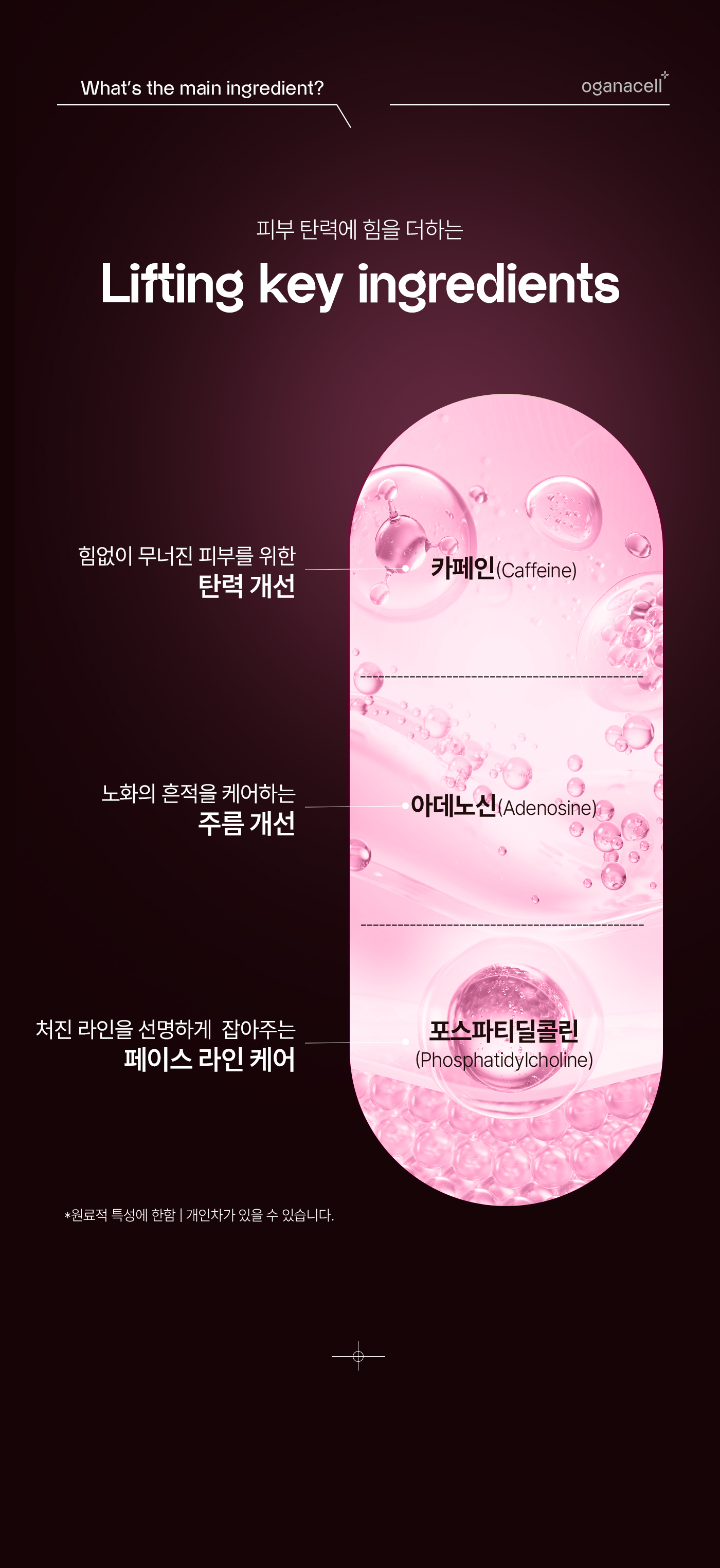 DERX™ V-mode 600 BOOSTER SHOT 120ml - OGANA CELL